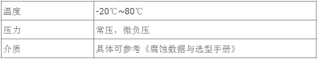 钢衬滚塑储罐-适用范围