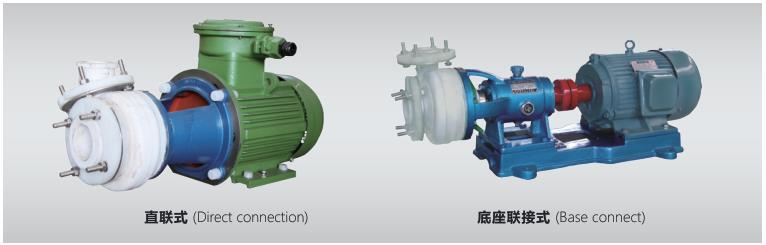 fsb系列塑料离心泵-直联式底座联接式