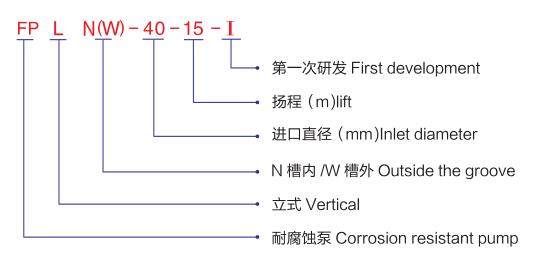 fpl n立式泵-型号说明